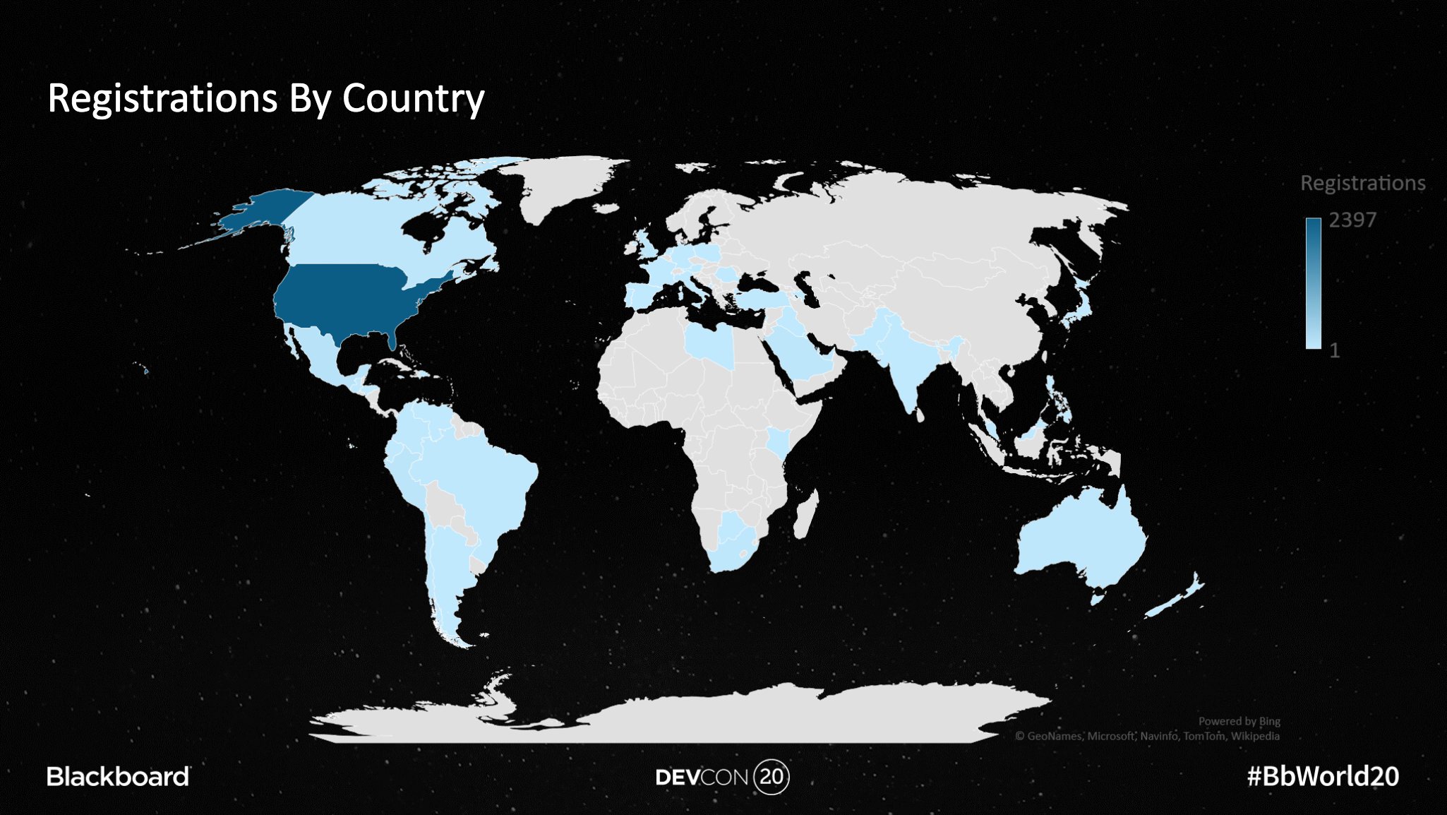 Registration by Country