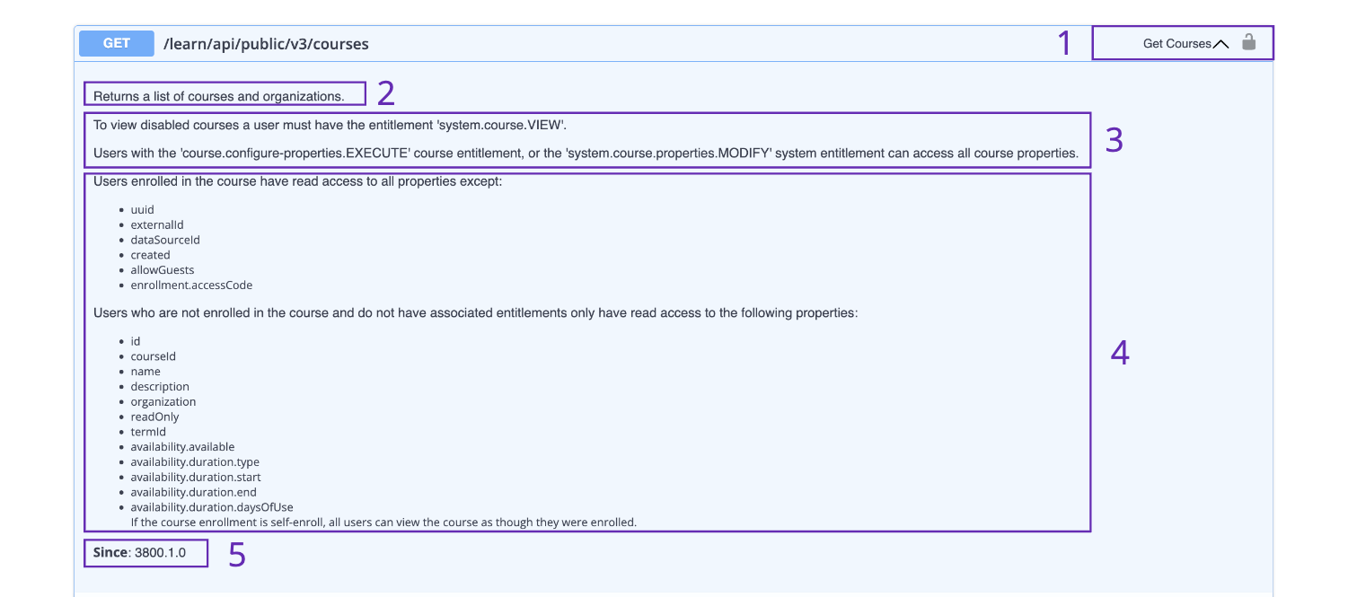 Endpoint structure